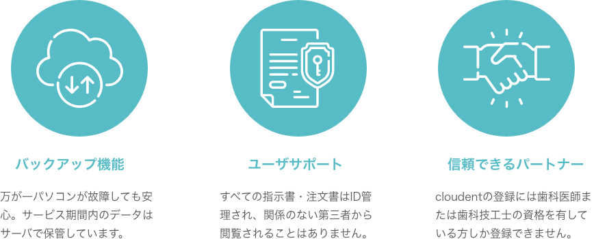 cloudentの3つの安心